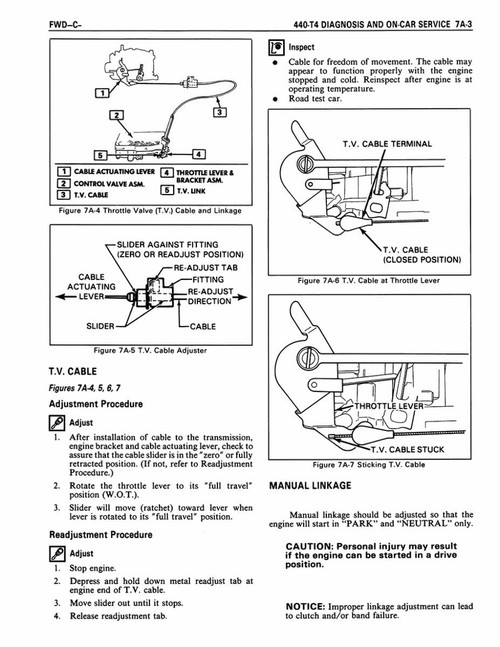 Service Manual for 1985 Cadillac Deville, Fleetwood