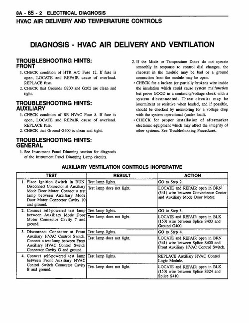 Service Manual for 1997 Chevrolet, GMC C/K Truck, Tahoe AC Supplement