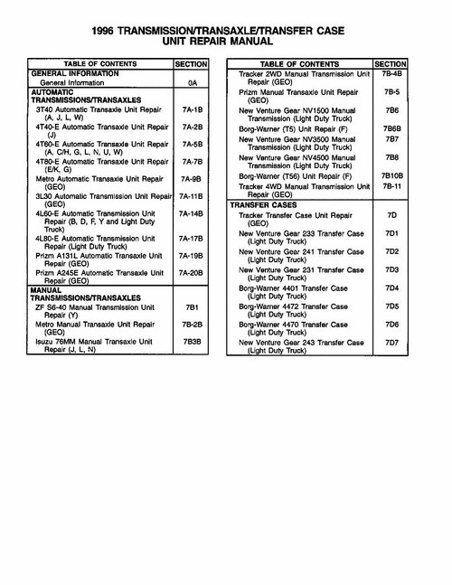Transmission Service Manual for 1996 GM Car, Truck Overhaul