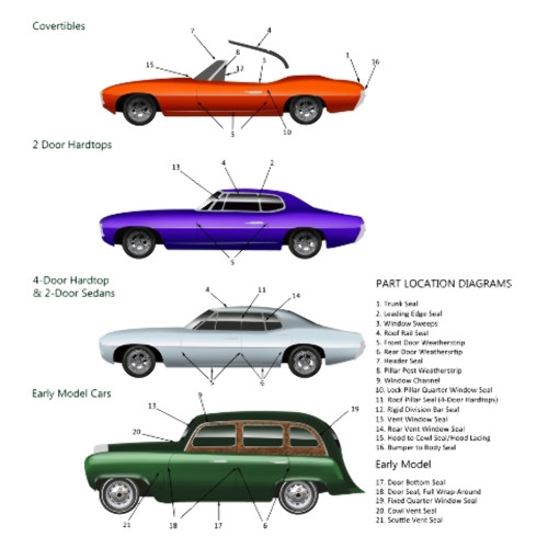 Quarter Window Leading Edge Gasket Weatherstrip Set for Ford Galaxie 1963-1964 Quarter Window Leading Edge Gasket Weatherstrip Set for Ford Galaxie 1963-1964