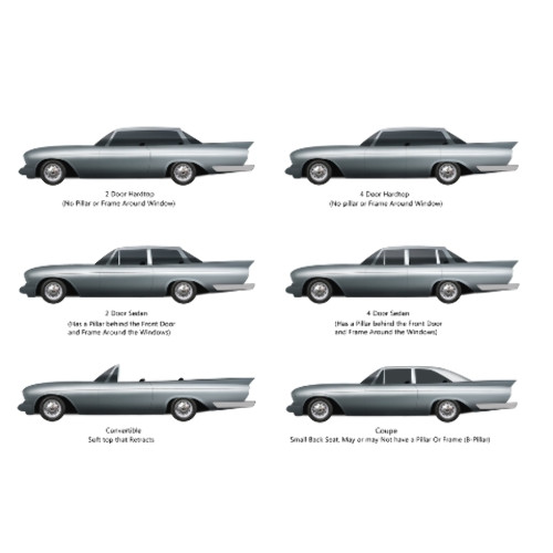 Door Seal Gasket Weatherstrip for Chrysler / Dodge / Plymouth All C Body: 65-68 Door Seal Gasket Weatherstrip for Chrysler / Dodge / Plymouth All C Body: 65-68