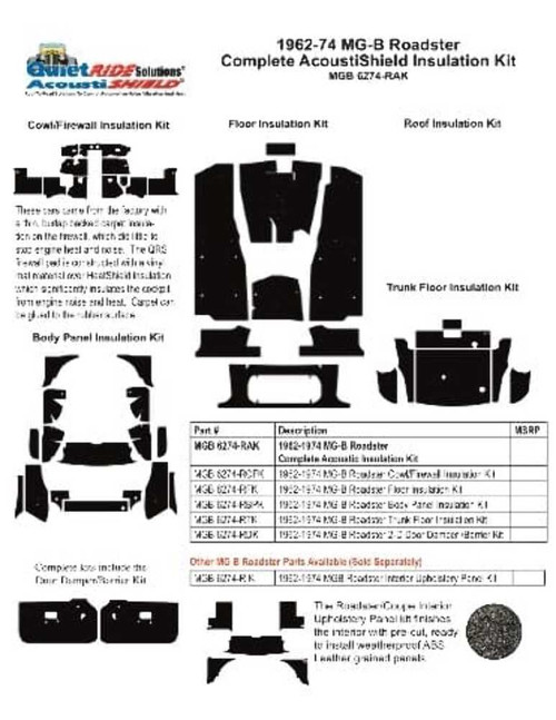 1962-1974 MG-B Roadster Complete Acoustic Kit 1962-1974 MG-B Roadster Complete Acoustic Kit