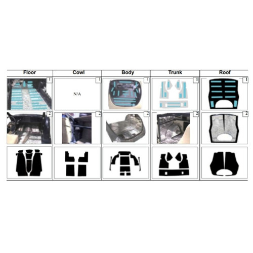 Insulation Sound Deadener Kit for 1937 Coast Coupe Acoustishield Complete