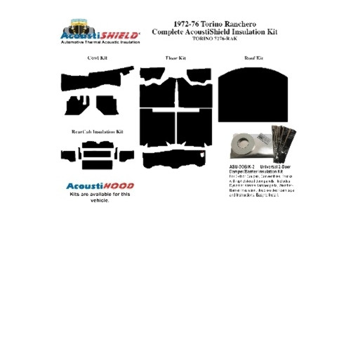 Insulation Sound Deadener Kit for 72-76 Torino/Ranchero Acoustishield Complete