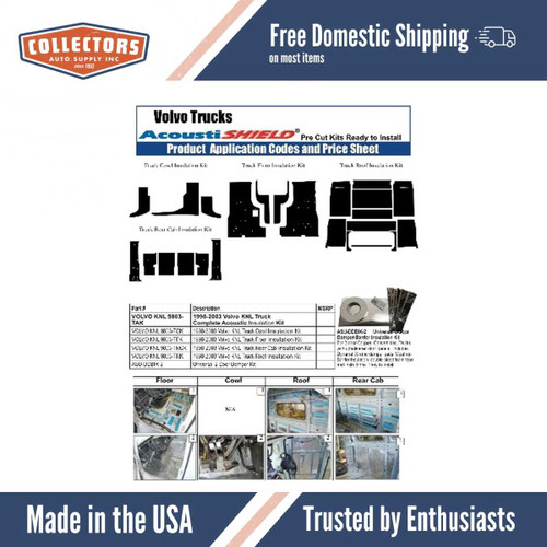 Kick Panel Insulation Kit for 1998-2003 Volvo KNL Truck Cowl