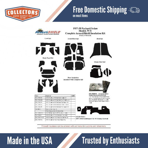 Insulation Sound Deadener Kit for 1957-58 Packard Sedan Acoustishield Complete