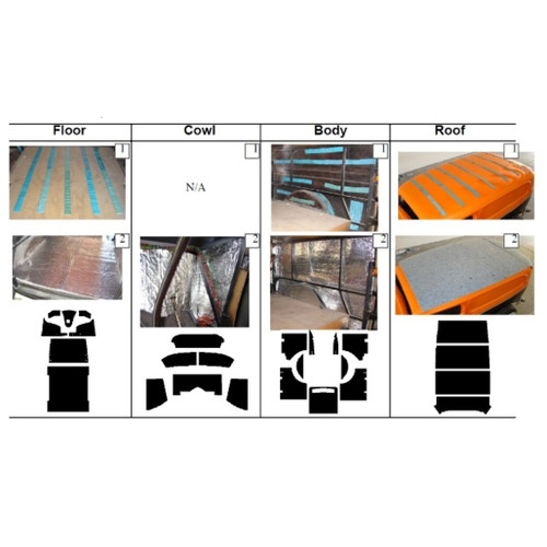 Insulation Sound Deadener Kit for 34 Downs Panel Delivery Van Sedan Complete