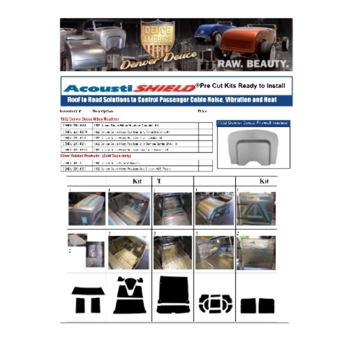 Body Panel Insulation Sound Deadener Kit for 1932 Denver Deuce Hiboy Roadster