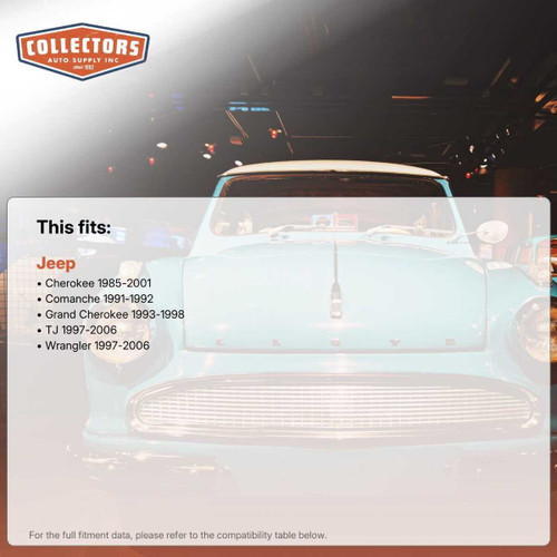 Steering Tie Rod End Adjusting Sleeve for 1985-2006 Jeep Cherokee and More