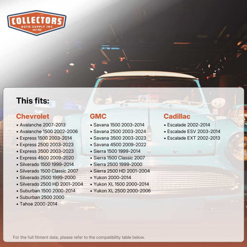 Control Arm Bushing for 1999-2017 Cadillac Chevrolet GMC Front Upper 18547