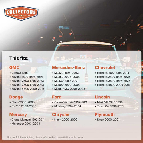 Stabilizer Bar Link for 1990-2015 Front Rear 2pc 22199