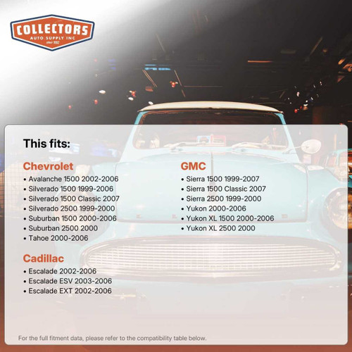 Steering Tie Rod End for 1999-2007 Cadillac / Chevrolet / GMC Front 28104