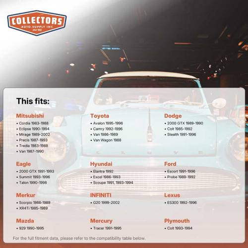 Rack and Pinion Bellows for 1992-2002 Infiniti Lexus Mazda Front Left 17814