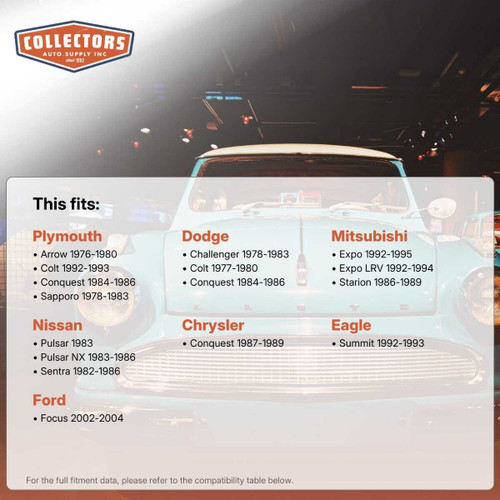 Stabilizer Bar Link Kit for 1976-2004 Dodge Challenger and More