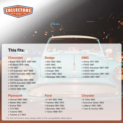 Stabilizer Bar Bushing for 1962-1996 Domestics Front 18290