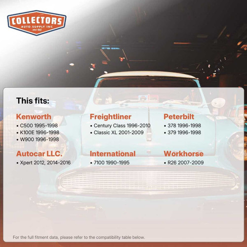 Steering Tie Rod End for 1990-2016 Domestics Front Right 28017