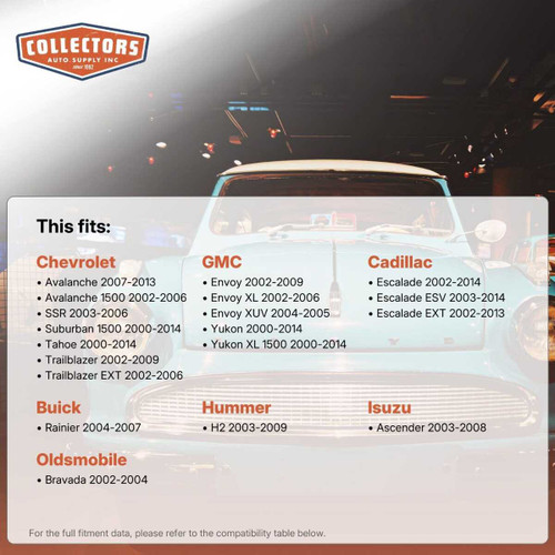 Coil Spring Insulator for 2000-2014 GMC Yukon and More