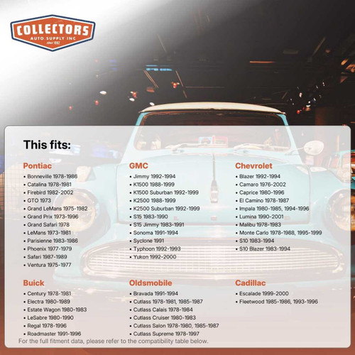 Stabilizer Bar Bushing for 1973-2002 Domestics 1pc Front 17531