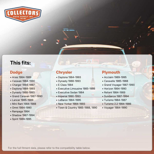 Stabilizer Bar Bushing for 1984-1995 Chrysler / Dodge / Plymouth Front 2pc 17466