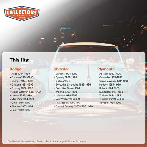 Stabilizer Bar Bushing for 1984-1995 Chrysler / Dodge / Plymouth Front 2pc 17469