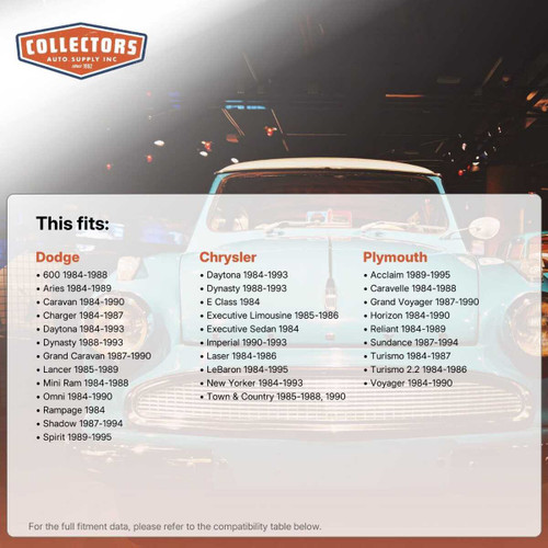 Stabilizer Bar Bushing for 1984-1995 Dodge Charger and More