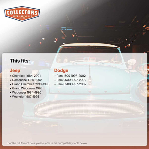 Stabilizer Bar Bushing for 1984-2002 Dodge / Jeep Front Rear 2pc 17598