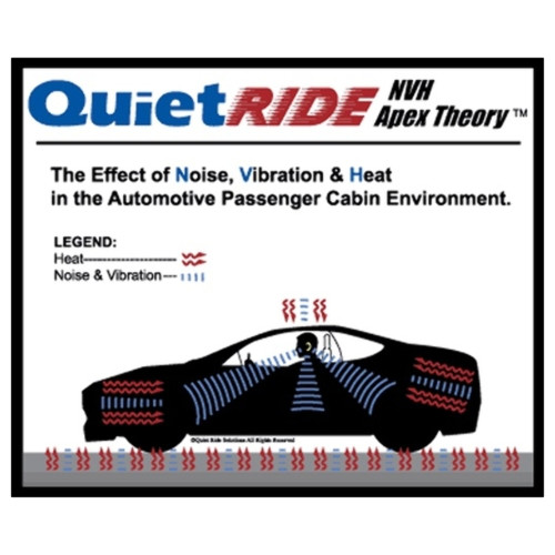 Trunk Floor Mat Cover for 71-73 Mercury Cougar High Definition Rubber Smooth