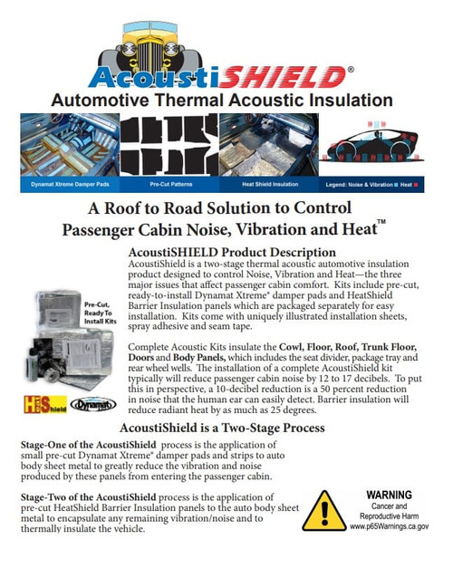 1978-1988 Chevrolet Monte Carlo, Pontiac Grand Prix, Oldsmobile Cutlass, Insulation Sound Deadener Kit GMG 7888-CAK