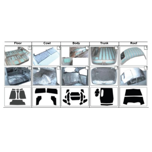 Insulation Sound Deadener Kit for 1951-54 Henry J Coupe Acoustishield Complete