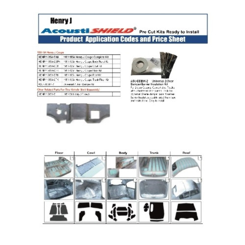 Insulation Sound Deadener Kit for 1951-54 Henry J Coupe Acoustishield Complete