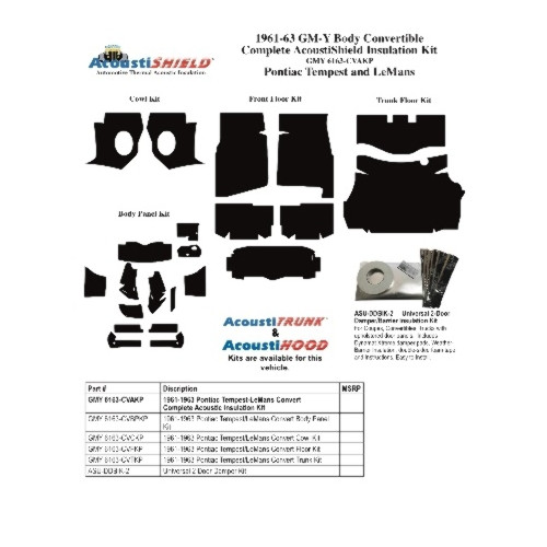 Insulation Sound Deadener Kit for 1961-1963 Pontiac Convertible Shield Complete
