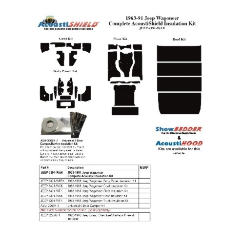 Insulation Sound Deadener Kit for 1963-91 Jeep Wagoneer Acoustishield Complete