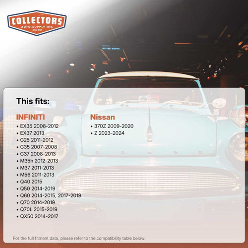 Stabilizer Bar Link for 2007-2016 Domestics 1pc Front Right 17460