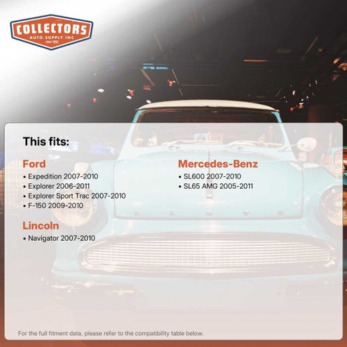 Rack and Pinion Bellows for 2005-2011 Ford Lincoln Mercedes-Benz Front 2pc 57344