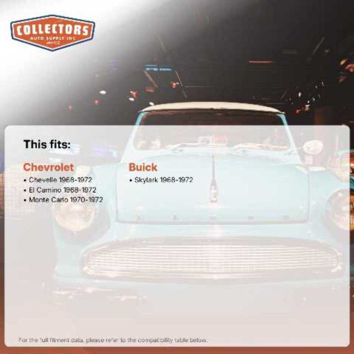 Radiator Support Bushing Kit Round Style for 1968-1972 Chevelle El Camino