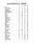Service Manual for 1937-1938 Packard
