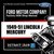Digital Shop Manual and Resources for 1949-1951 Lincoln Mercury