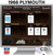 Digital Shop Manual and Resources for 1966 Plymouth