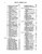 Service Manual for 1936-1942 Plymouth