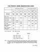 Body Shop Manual for 1965 Pontiac