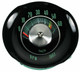 Tachometer In Dash for 1964-1965 Chevrolet Chevelle, El Camino Each