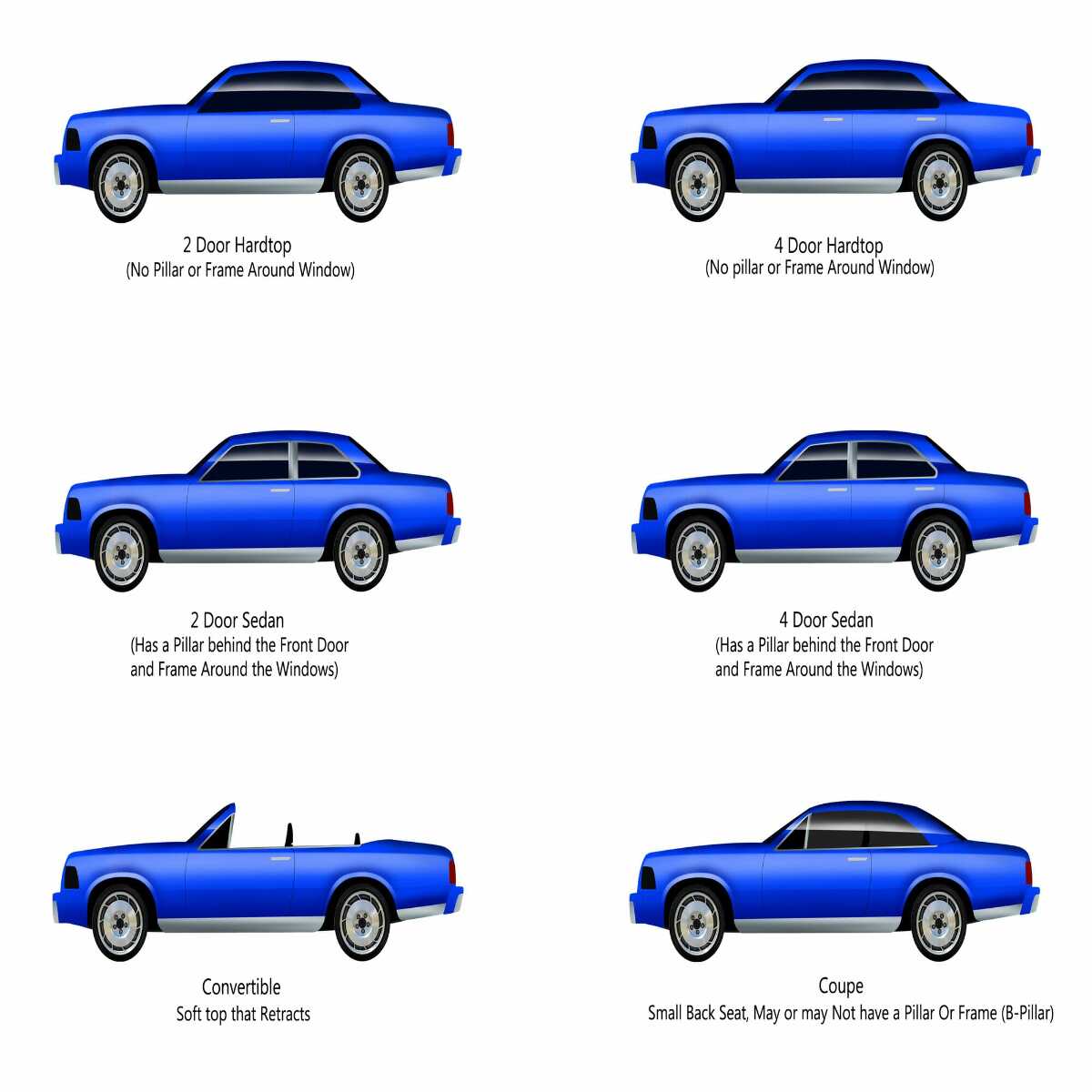 Hood Insulation Pad Heat Shield for Ford Thunderbird 1989-1993 Gray Fiberglass Front Cover - Reduce Engine Noise and Heat.