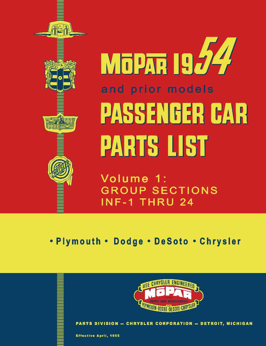 Parts Catalog for 1946-1954 Mopar