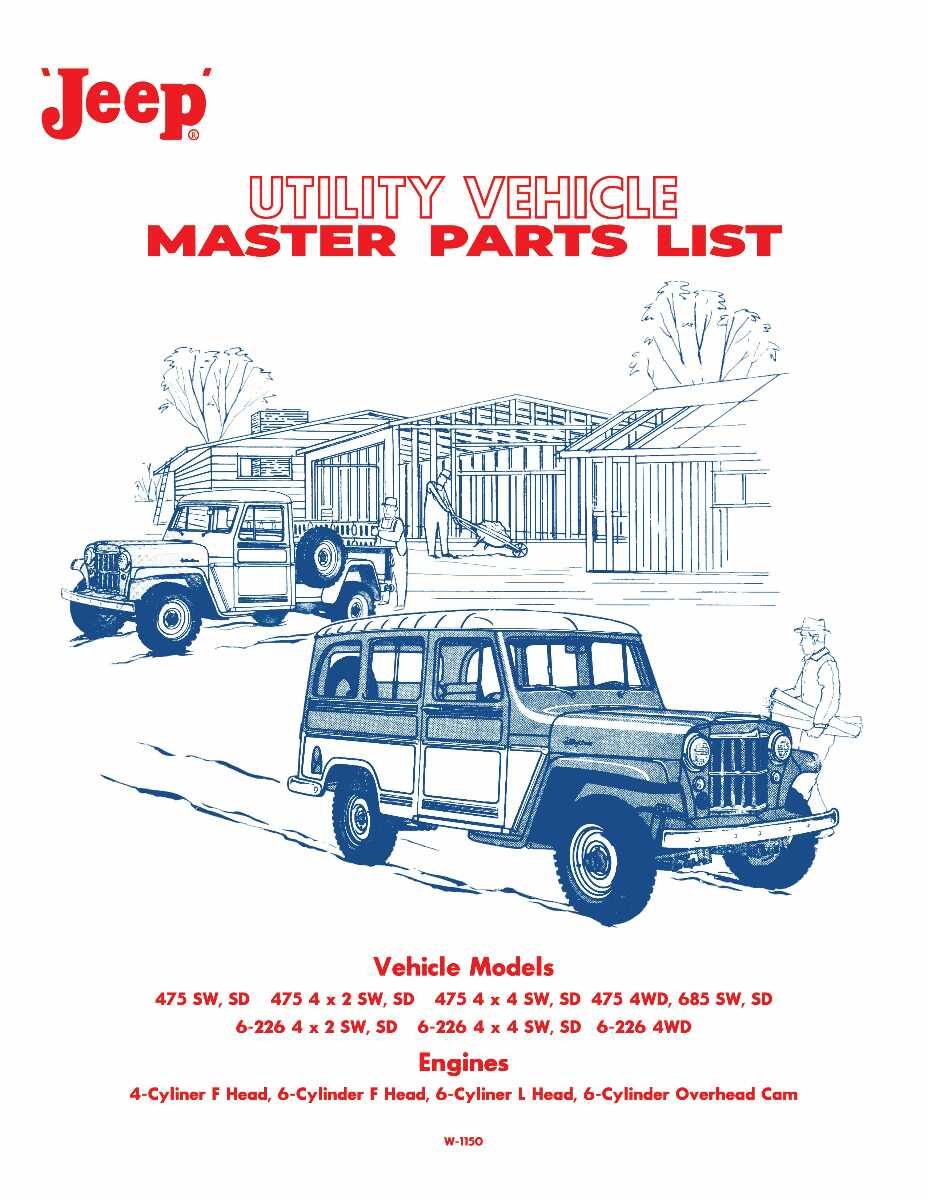 Parts Catalog for 1952-1965 Jeep Utility