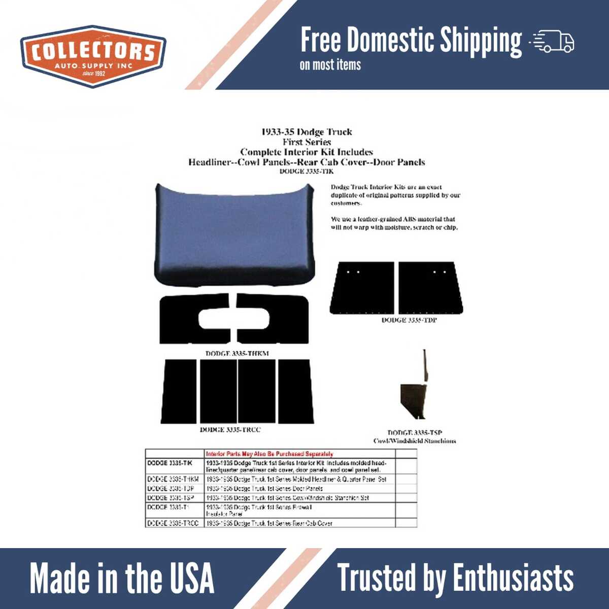 1933-1935 Dodge Truck 1st Series Interior Kit (ABS)