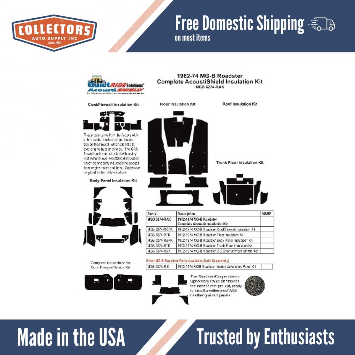 1962-1974 MG-B Roadster Complete Acoustic Kit 1962-1974 MG-B Roadster Complete Acoustic Kit