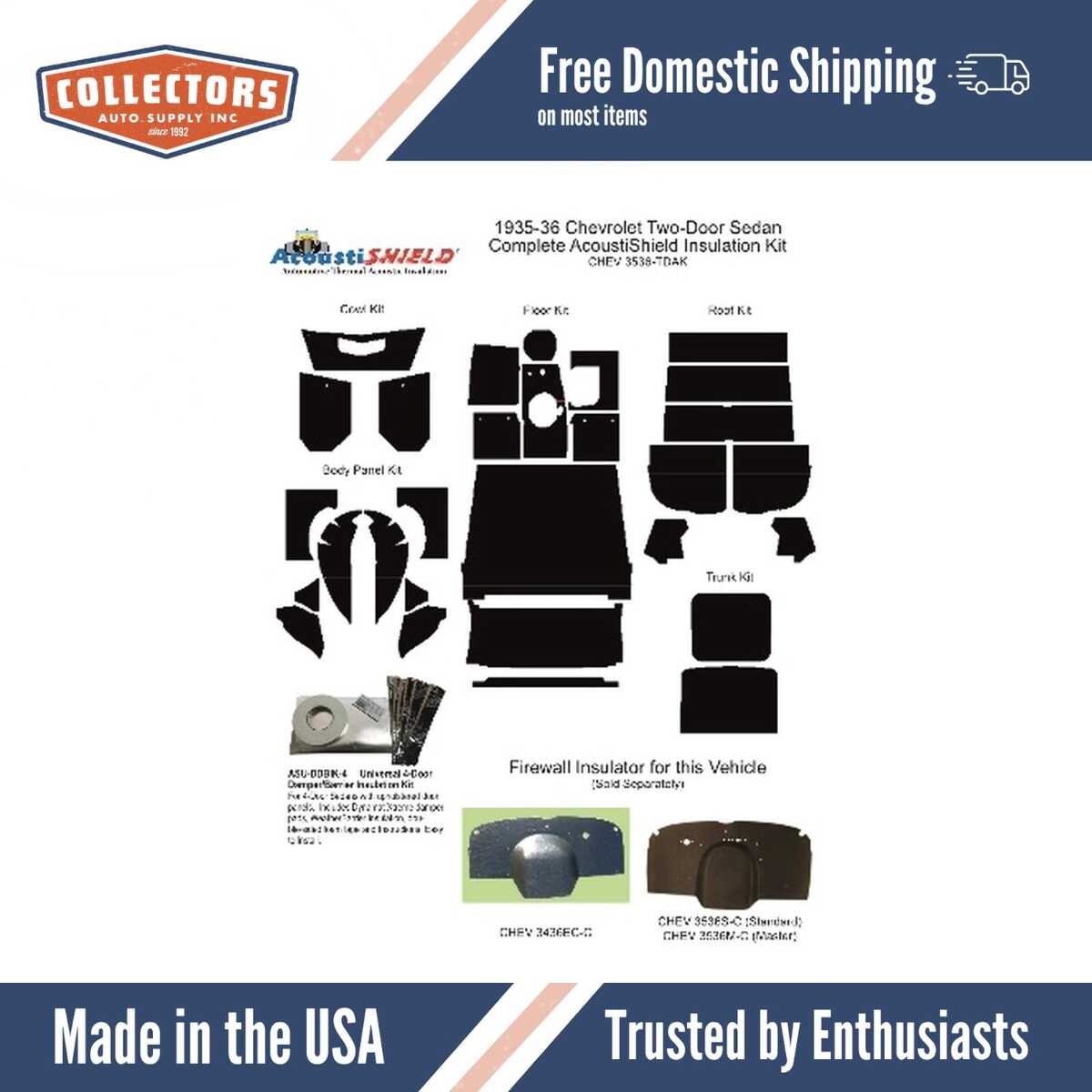 Kick Panel Insulation Kit for 1935-1936 Chevrolet 2-D Sedan Cowl