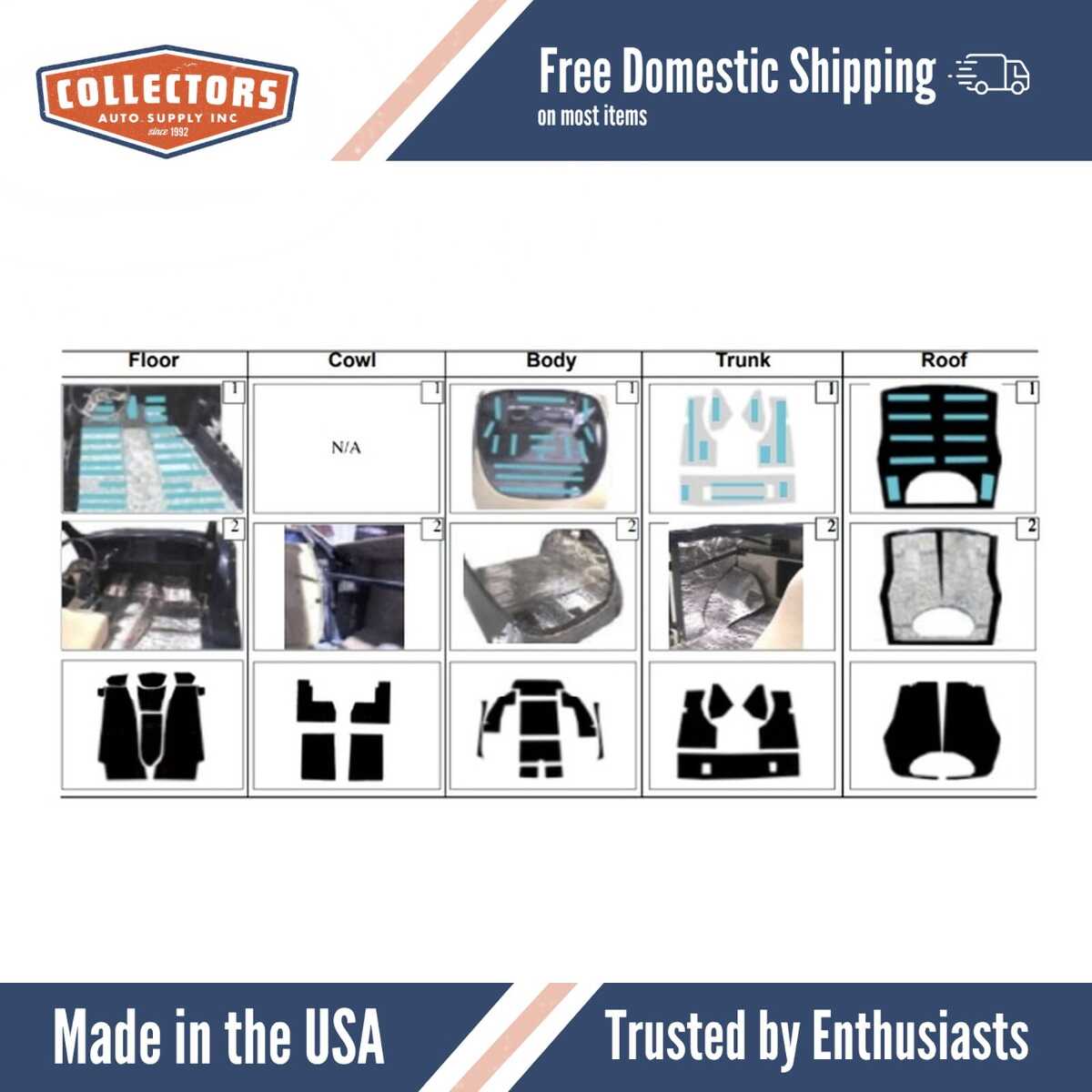 Insulation Sound Deadener Kit for 1937 Coast Coupe Acoustishield Complete