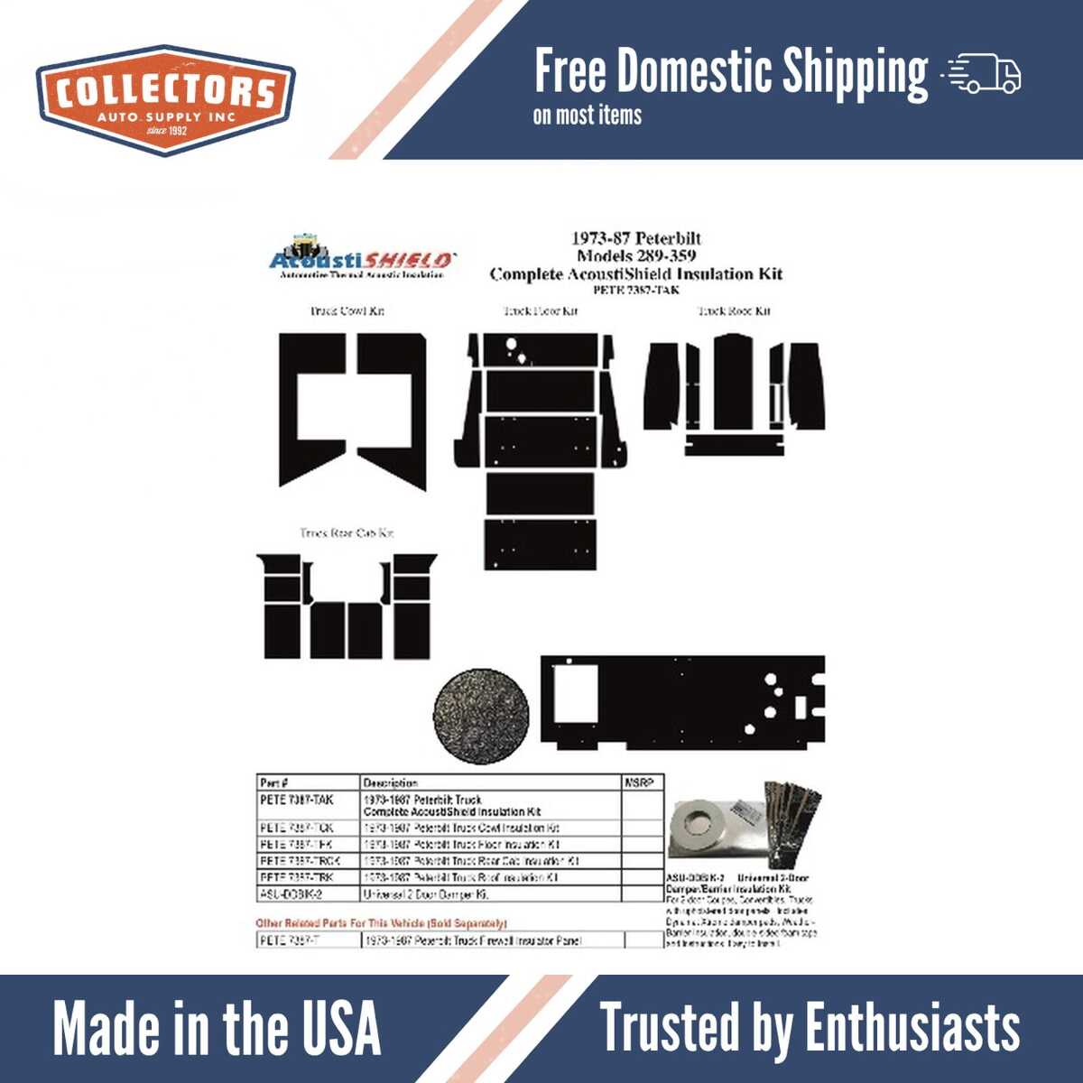 Insulation Sound Deadener Kit for 1973-87 Peterbilt Truck Acoustishield Complete