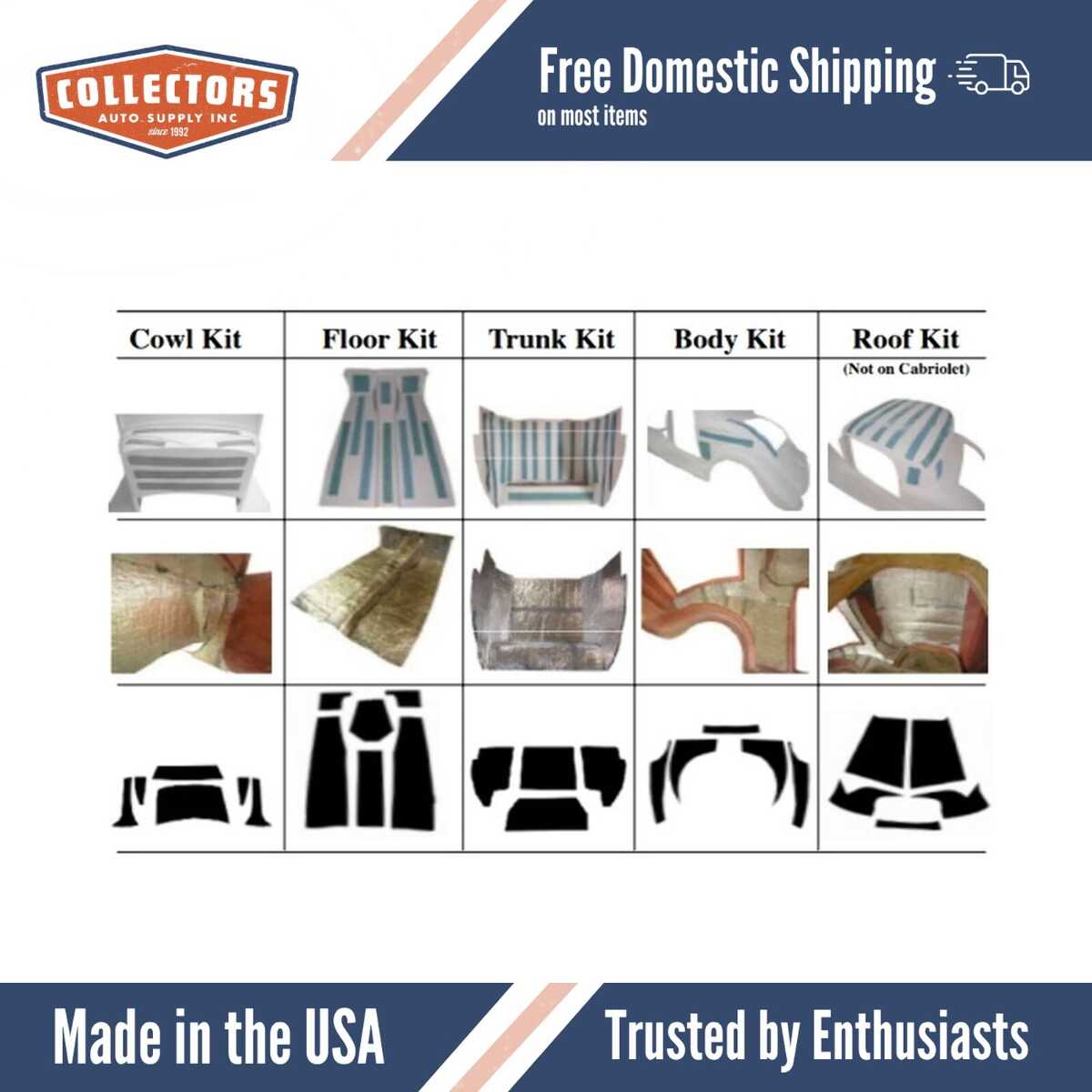 Insulation Sound Deadener Kit for 1934 Streetbeast Coupe Acoustishield Complete